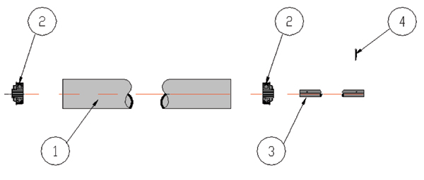 1225 AB - Roller Assembly